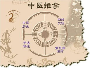 推拿1